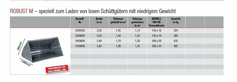 Stoll Schaufel Robust M 2,20 m Palettengabel Frontladerschaufel