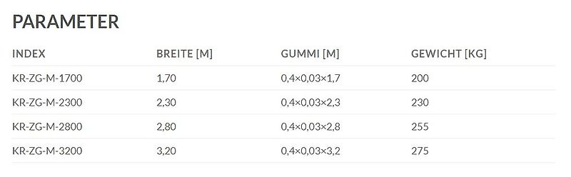 KREATEC Gummischieber mechanisch verzinkt für Hauer, Agram usw.