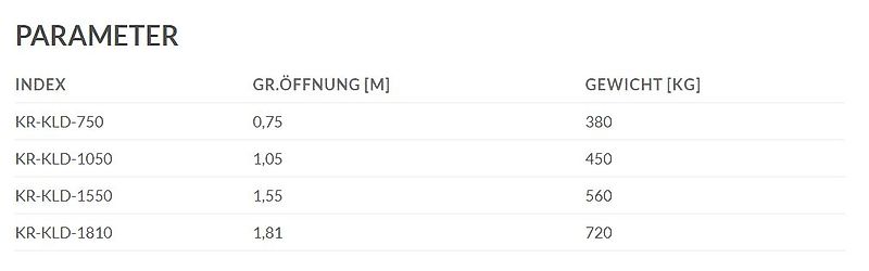 KREATEC Poltergabel doppelt / Forstgreifer/Holzzange